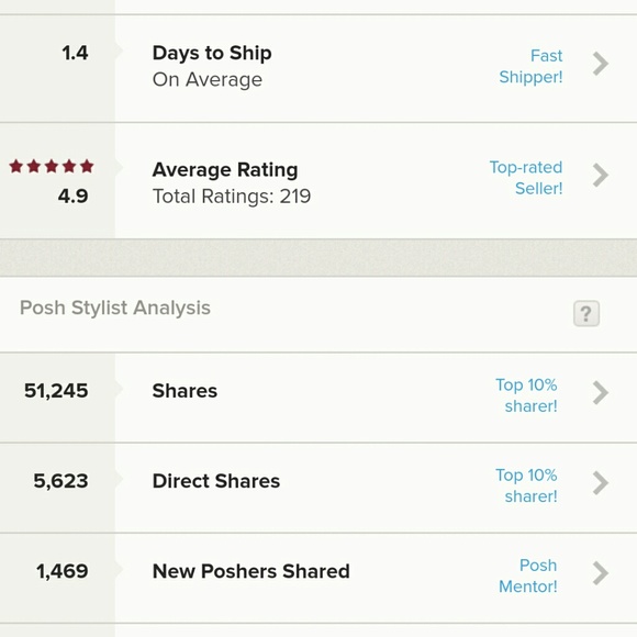 WELCOME ☆ - Picture 4 of 5